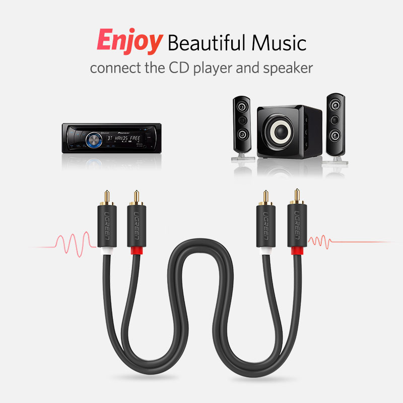 Cavo Audio UGREEN da 2RCA a 2  - Audio Splitter Y recensione e prezzo