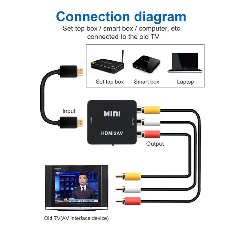 Adattatore convertitore HDMI-c - Audio Splitter Y recensione e prezzo