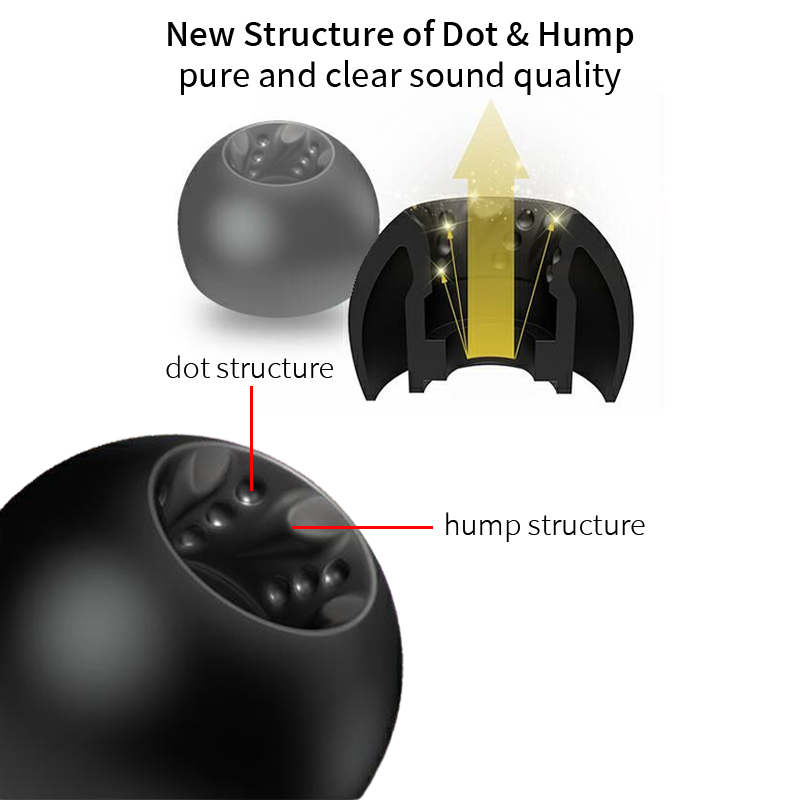 JVC EP FX12 Spiral Dot Pro Com - In Ear Monitor Iem recensione e prezzo